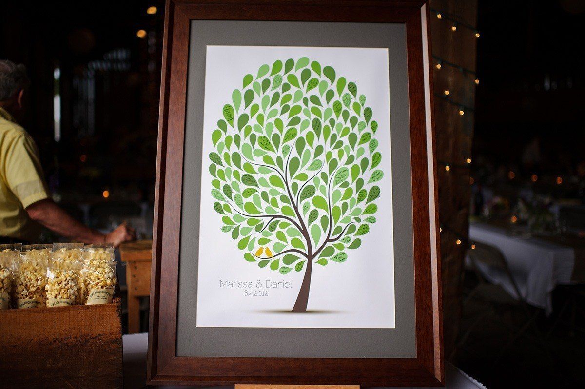 alternative for a regular guest book